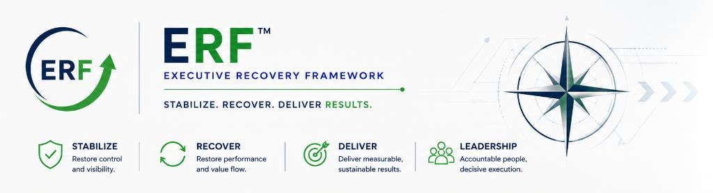 ERF Executive Recovery Framework methodology logo